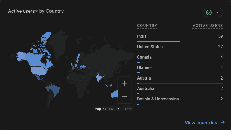 Breaking Ice users around the world